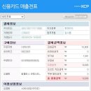 실내썰매키즈월드 네이버블로그