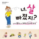 고기영역 이미지