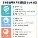 J1(Just One) FIT | [공지] 한국에서 온라인 한국어 회화 튜터로 일할 수 있을까?