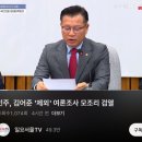 국힘 지지율. 김어준 여론 조사에서도 급등!!!! 이미지