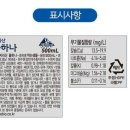 지리산샘물유통 | 2L 생수 추천 '지리산 물하나' 생수 2L X 18펫(내돈내산 후기)