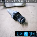 산소뱅크