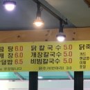 닭다구리