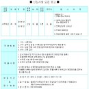 아이에스동서(주) 채용 / 아이에스동서(주) 회계 담당 신입사원 채용 (~6/30) 이미지