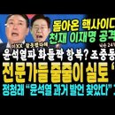 돌아온 핵사이다 이재명 공격에 윤석열파 무너졌다, 조중동도 줄섰다 ("탄핵 닉슨 24%, 윤서결 24%" 평행이론 후려친 서영교 해냈다 이미지