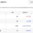 위성메디칼 이미지