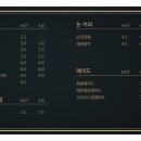 골프카페 이미지