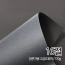상우