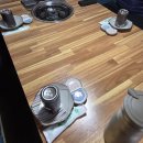 한림마트 | 춘천 그래도좋아회 방문후기｜회 비주얼 실화? 가성비부터 그래도좋아회 스페셜 코스 구성까지 리뷰!