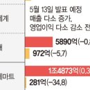 미소마트 이미지