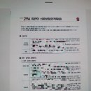 이형재 행정사 이미지