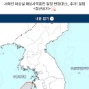 고체 이미지