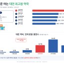 진문약국 네이버블로그