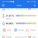 생태연못 이미지