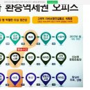 두산약국 이미지