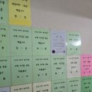 에스와이학원 - 광양시 사동로 175 | 에스와이학원