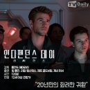 (주)인디펜던스 이미지