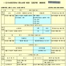 뱅크행정사사무소 이미지