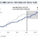 고려환경 이미지