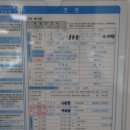 동안구청, 보건소 이미지