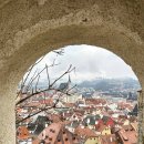 2030 | 유럽 세미패키지 여행사 추천 :: 2030 동유럽 여행 후기