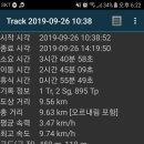 의암순례길(봄내길 2-1코스) 이미지