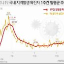 (주)태림소프트 이미지