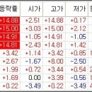 광림IMS 이미지