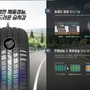 타이어프로 인계점 이미지
