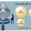 (주)티씨케이 이미지