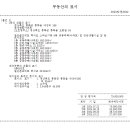 한빛아파트 이미지