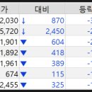 에이치에스유 네이버블로그