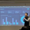 퇴근길, 배우고 회사에서 활용하는 엑셀(챗GPT 활용까지) | AI를 활용한 업무효율 강화 특강