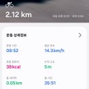 H 복싱 | 다이소 자전거 안장커버 젤쿠션 후기, 복싱 운동용 가성비 르까프 스포츠 헤어밴드 착용