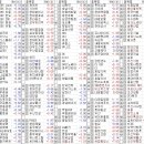(주)쥬라기 이미지