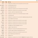 주식회사유엔아이 이미지