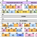 대양특수여객 | [여행 상식] ♣♣♣♣ 비행기 블루투스 이어폰, 헤드폰 사용하기(에어팟, 갤럭시 버즈 등) ♣♣♣♣