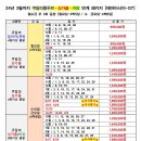 [쿠알라룸푸르 싱가포르] 10~3월 부산출발 쿠알라룸푸르 싱가포르 바탐 연계 패키지 3박5일 4박6일 999000~ D7 배럴 이미지