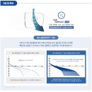 리버티컨설팅