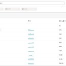 SEO소프트