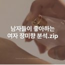 Blossom for you | 장미 향 로즈 향수가 남자들에게 인기 많은 이유