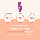 이지맘한의원 이미지