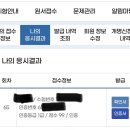 역사의 쓸모