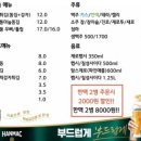 꼬꼬아찌숯불치킨 이미지