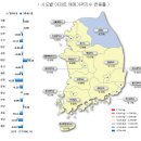 상한제 예고에 겁먹었나?…지난주 상한제 예고에 재건축단지 하락 이미지