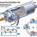 대건카센타 이미지