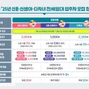 LH임대주택 이미지