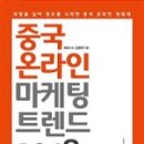 하리마케팅