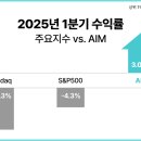 주식회사 에임글로벌 이미지