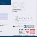 아트현대통상